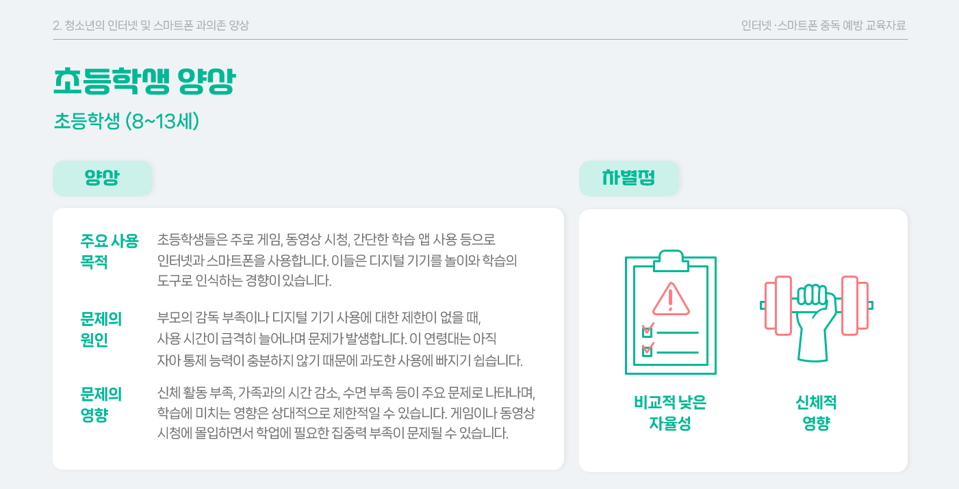 인터넷중독 예방 교육자료 매뉴얼2.png