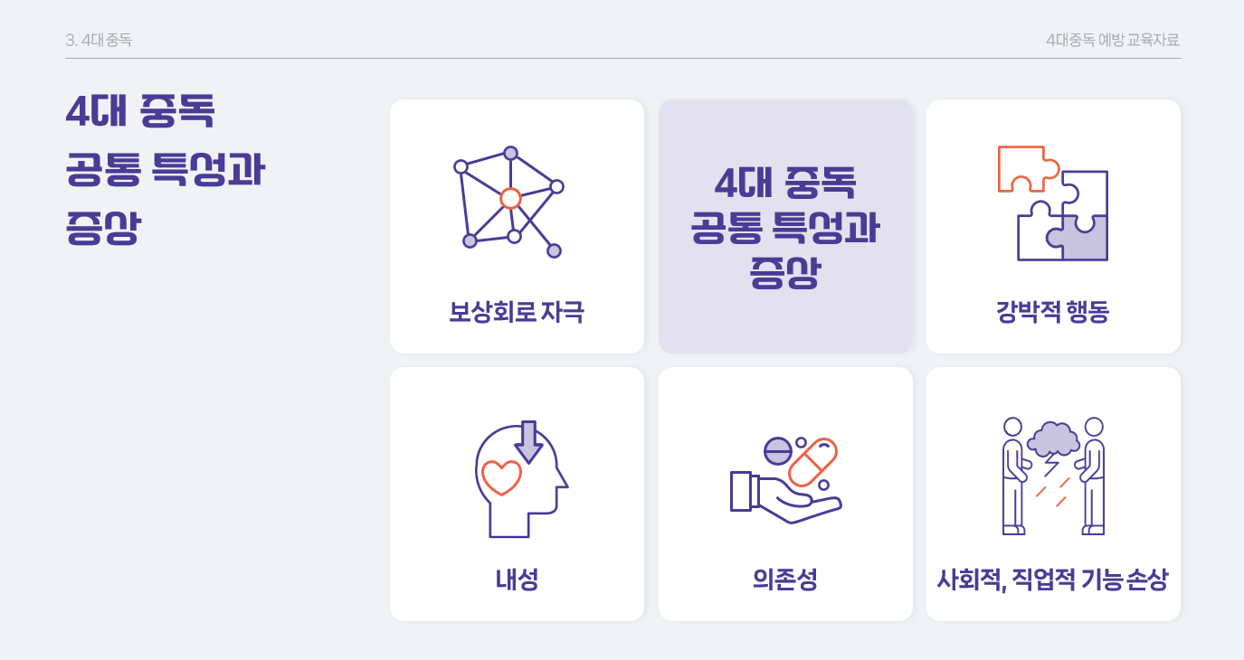 4대중독 예방 교육자료 매뉴얼2.png